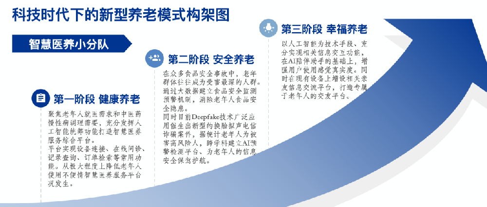 截屏2025-03-04 01.34.39